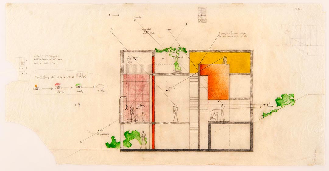 Principi Architettura Ivano Gianola